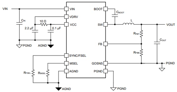 アプリケーション回路図 - Texas Instruments TPS543B22 同期降圧コンバータ